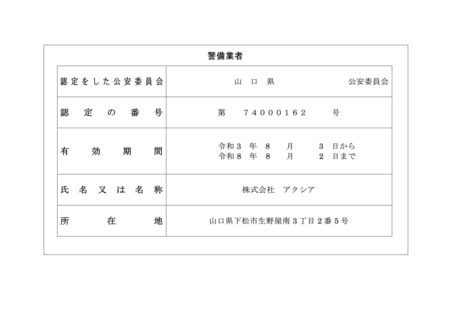 公安委員会番号