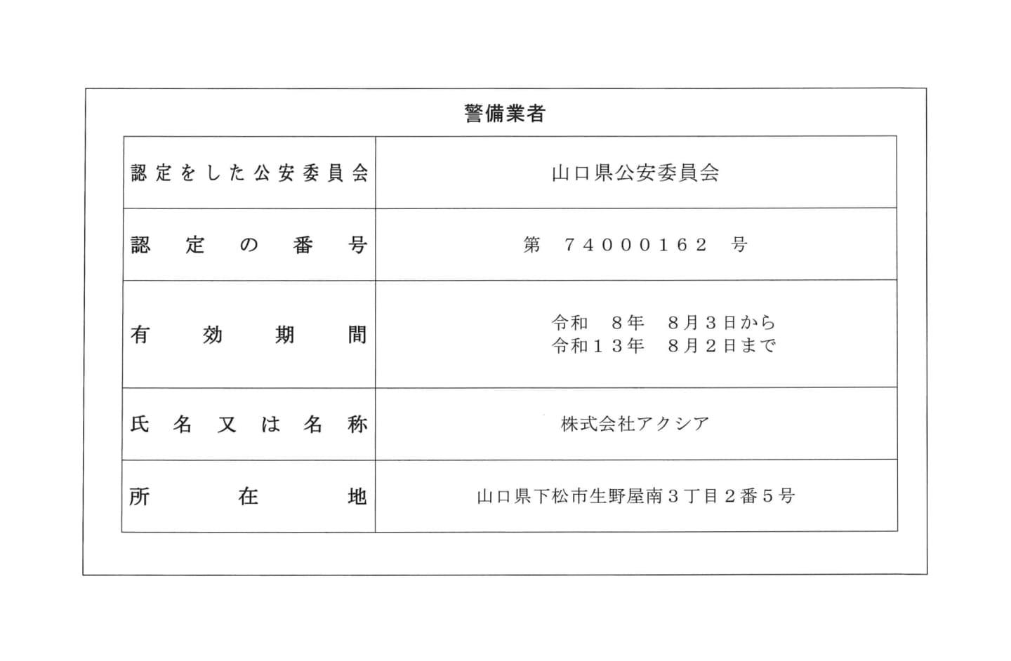 公安委員会番号